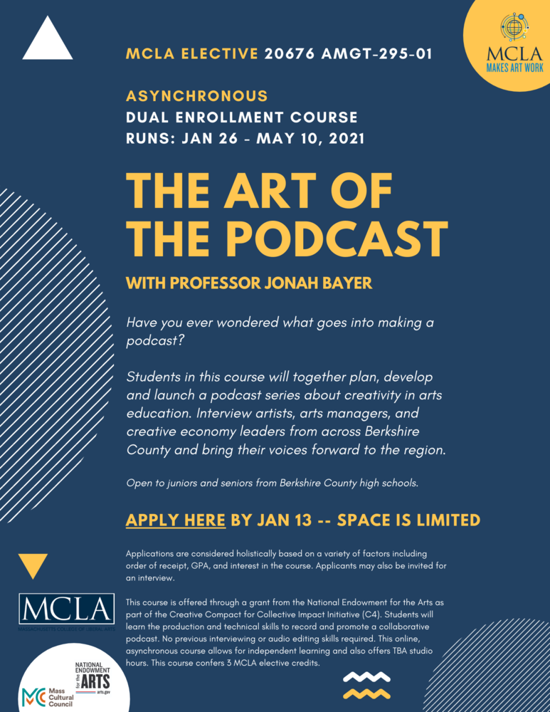 The Art of the Podcast Flyer