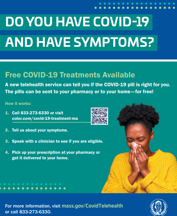 COVID-19 Symptoms 